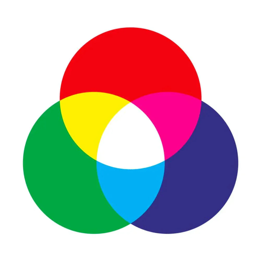 <strong>RGB</strong>