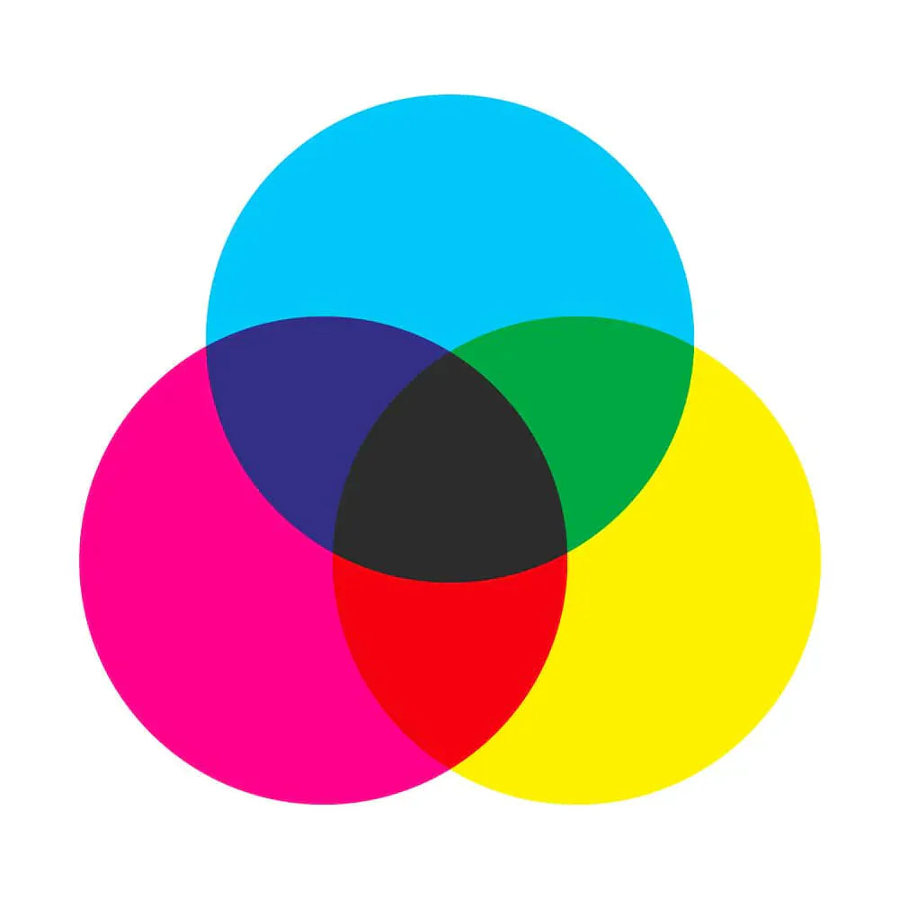 <strong>CMYK</strong>